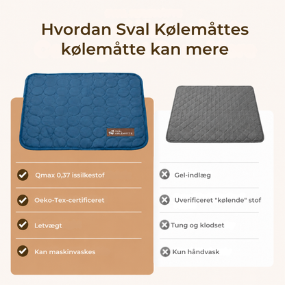Sval Kølemåtte | Giv din hund et køligt fristed hele sommeren | 1+1 GRATIS