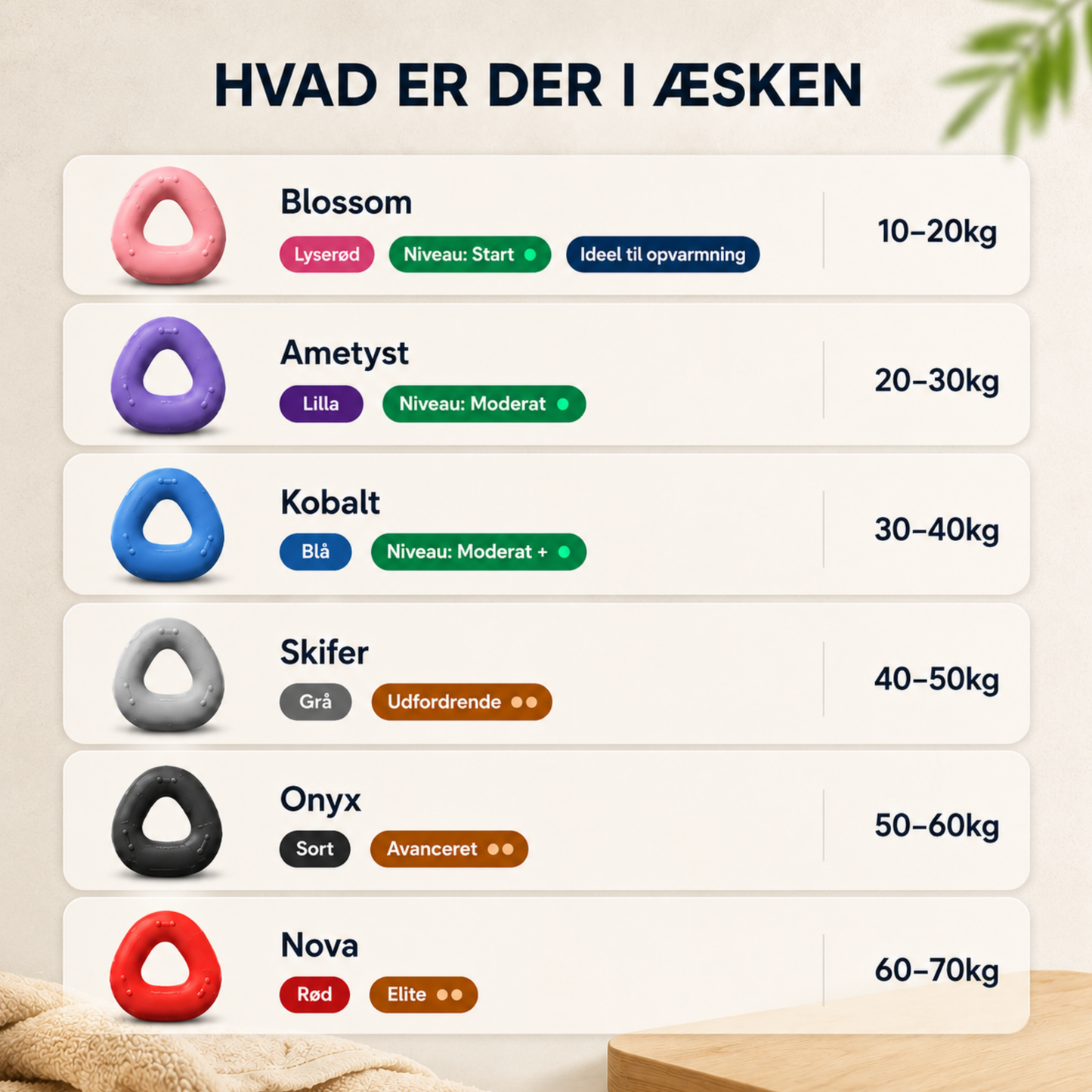 ForgeGrip™ | Grebstræning, du faktisk får brugt hver dag