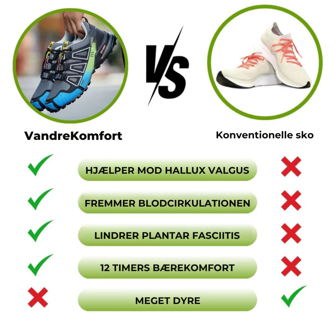 VandreKomfort | Endelig en sko, der kombinerer komfort, støtte og stil – hele dagen lang