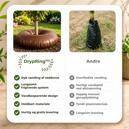 DrypRing™ | Langsomt frigivende vandingspose til træer