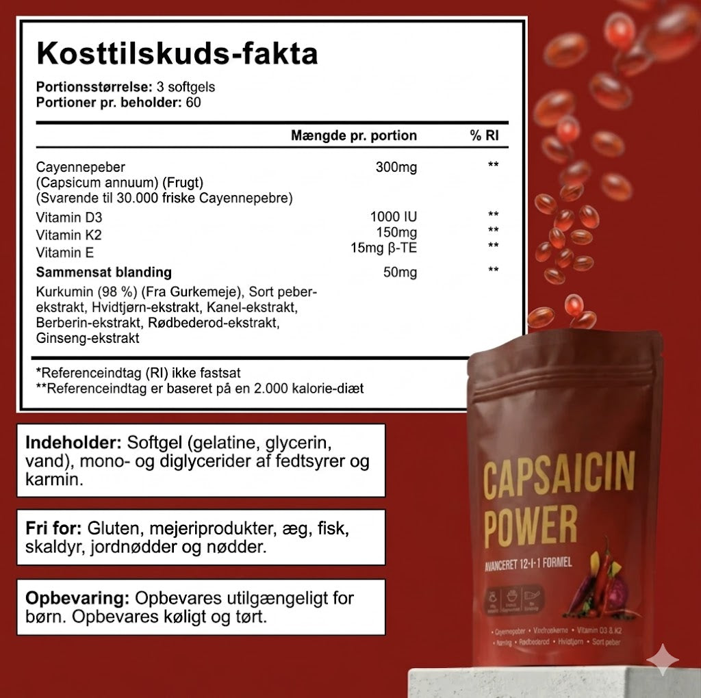 Stilstund Aktiv Capsaicin | Avanceret Cayenne Kompleks