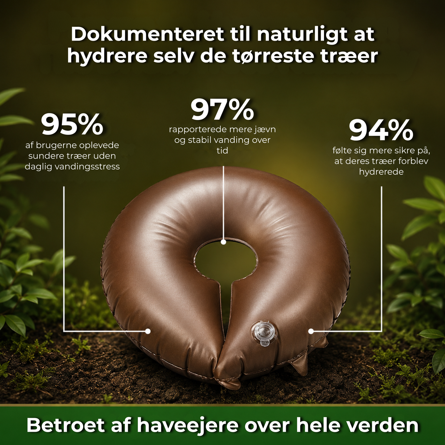 DrypRing™ | Langsomt frigivende vandingspose til træer