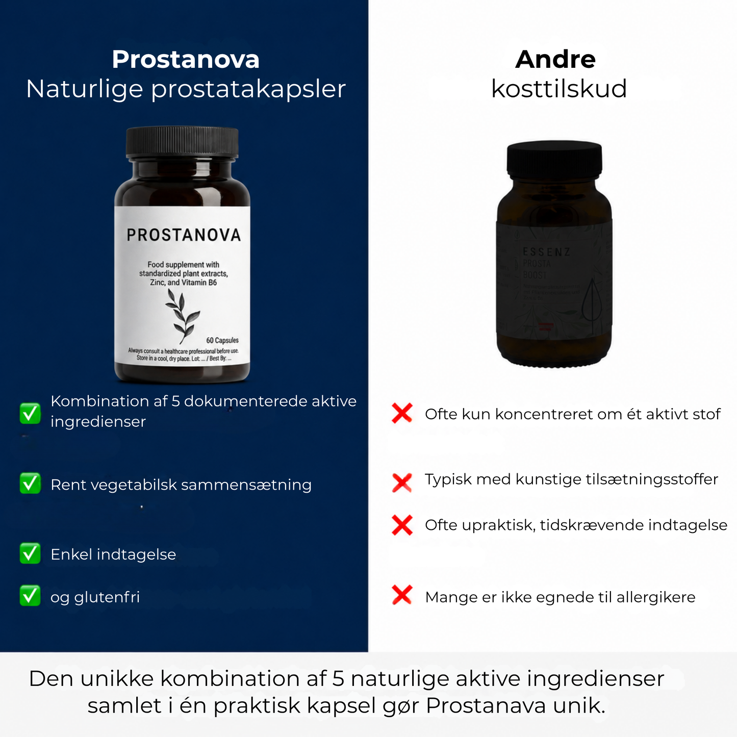 Prostanova | Få Mere Ro i Hverdagen med Naturlig Prostatastøtte